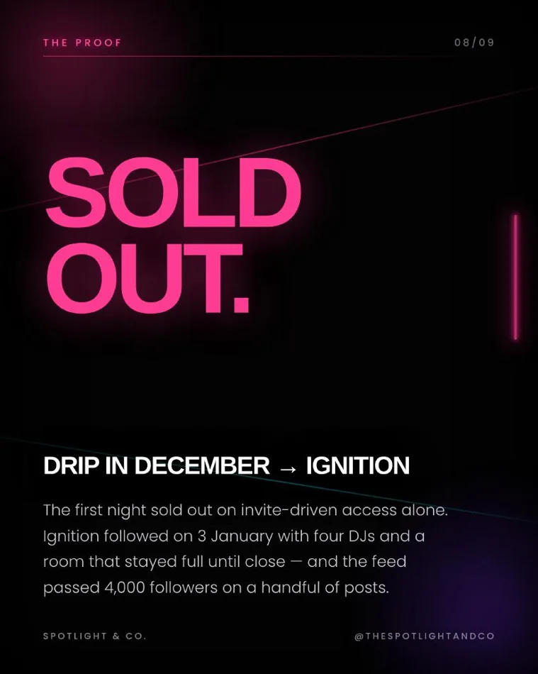 Spotlight & Co.: Sold out